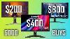 Best Monitors For Your Budget 100 To 1000 November 2022 Update